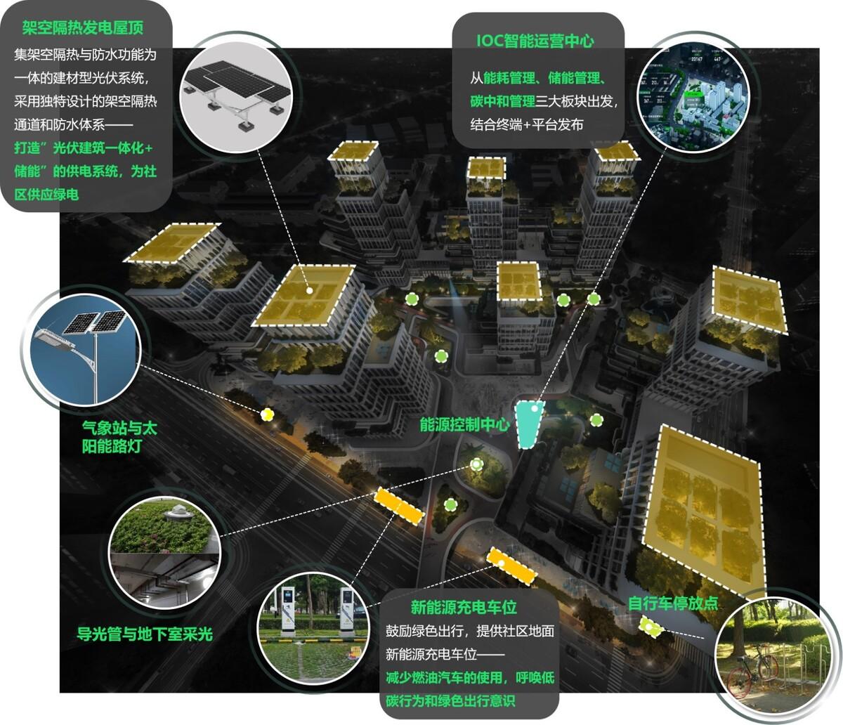 个性化宜居空间打造，房屋改造技术咨询指南,随着我国经济的蓬勃进步，人民群众的生活质量不断提升，对居住环境的要求也日益严苛，在这样的背景下，房屋改造成为众多家庭与企业的重要选择，在房屋改造的过程中，如何确保改造质量、节约成本、提升居住舒适度等问题，成为了公众关注的焦点，本文将深入探讨房屋改造技术咨询的重要性，并介绍如何借助专业咨询打造独具个性的宜居空间。,房屋改造技术咨询,技术咨询,第1张